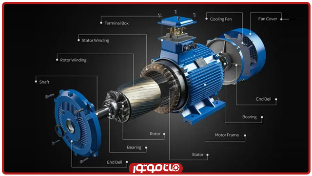 آنالیز قطعات الکتروموتور